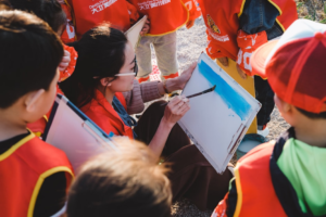 Read more about the article Assessment Techniques for Growth